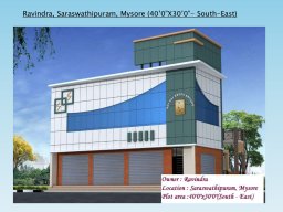 Devi Associates Projects