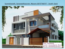 Devi Associates Projects